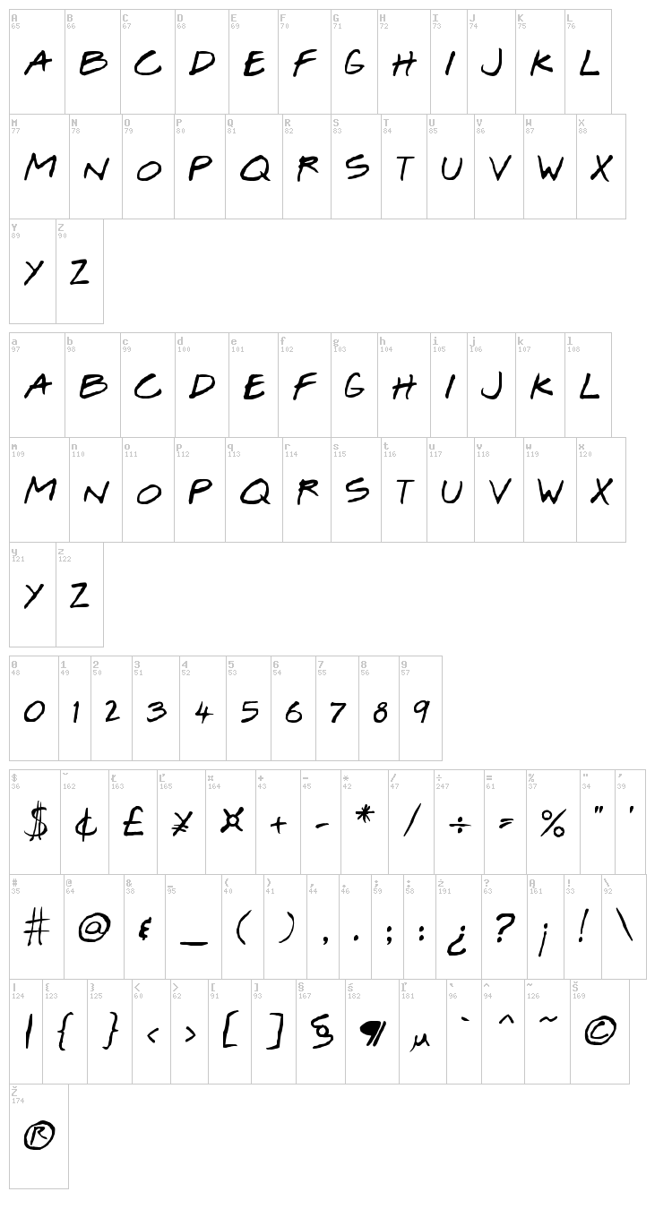 Josef Xuereb's Friends font map